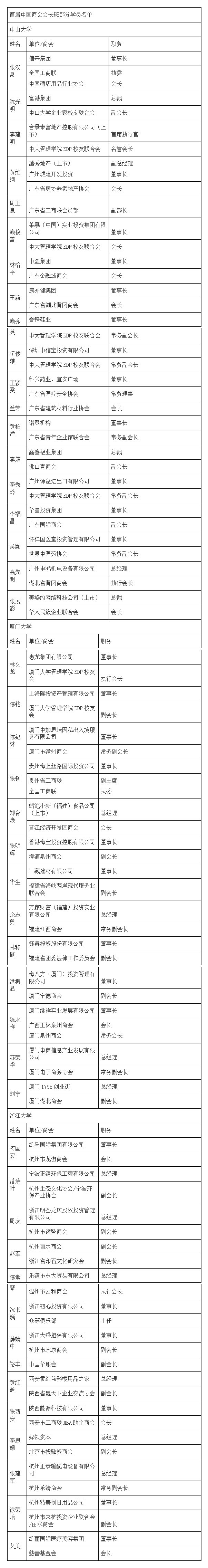 微博图片