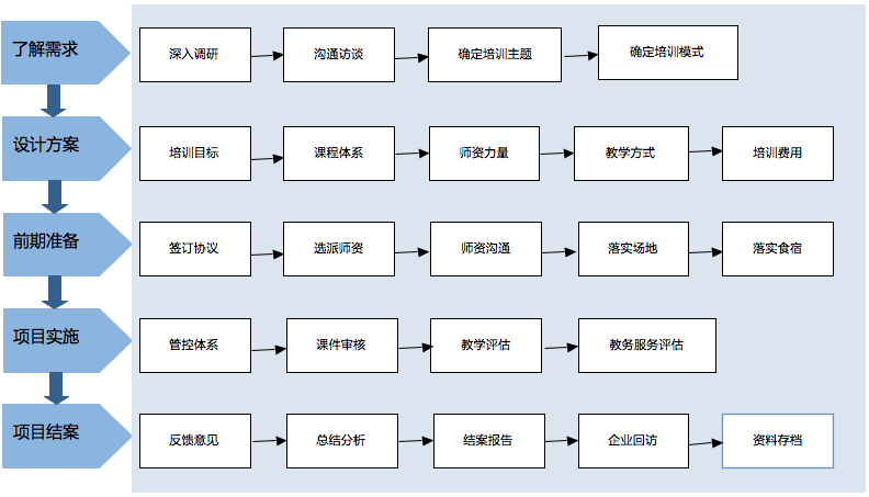 屏幕快照 2017-03-21 下午4