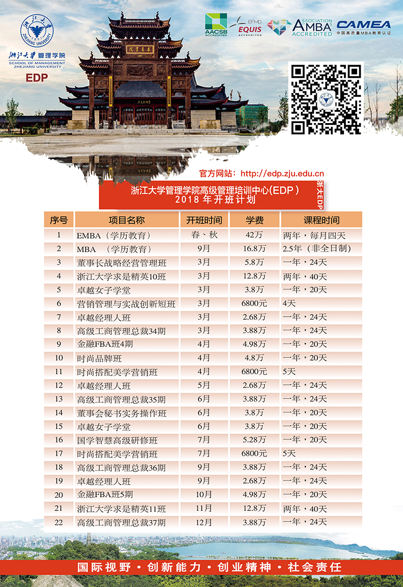 浙江大学管理学院EDP 2018年课程开班计划