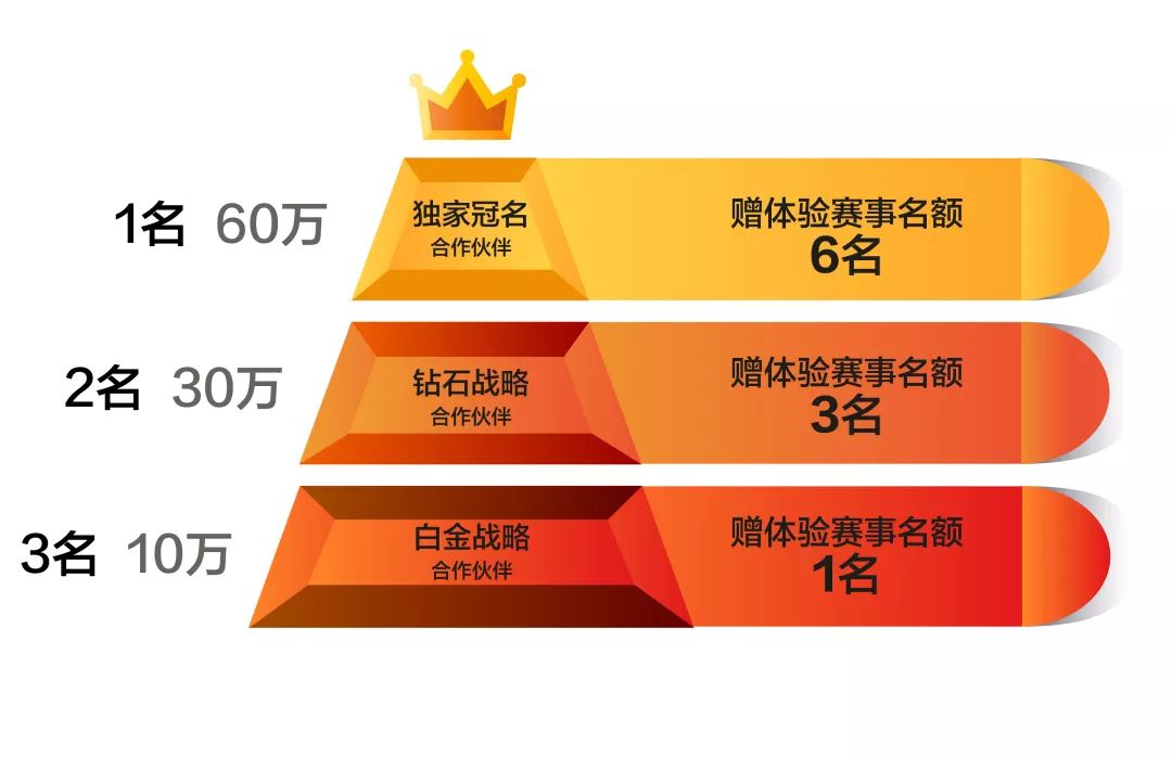 640-18