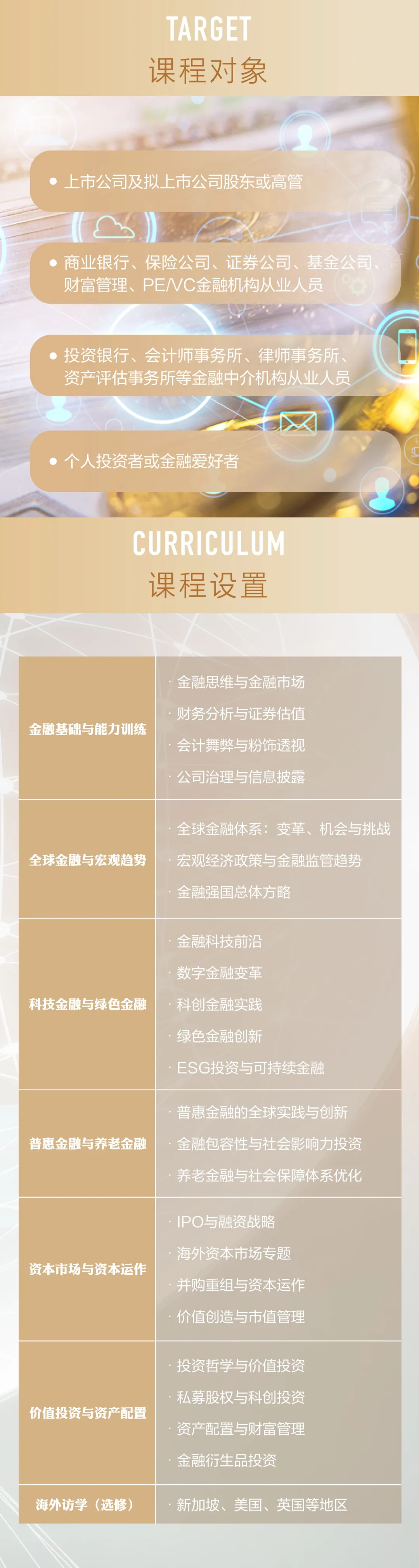 银行培训- 浙江大学管理学院全球金融（GF）高阶研修班- 浙江大学管理学院高级管理培训中心| 浙江大学管理学院EDP中心官方网站浙江大学培训班